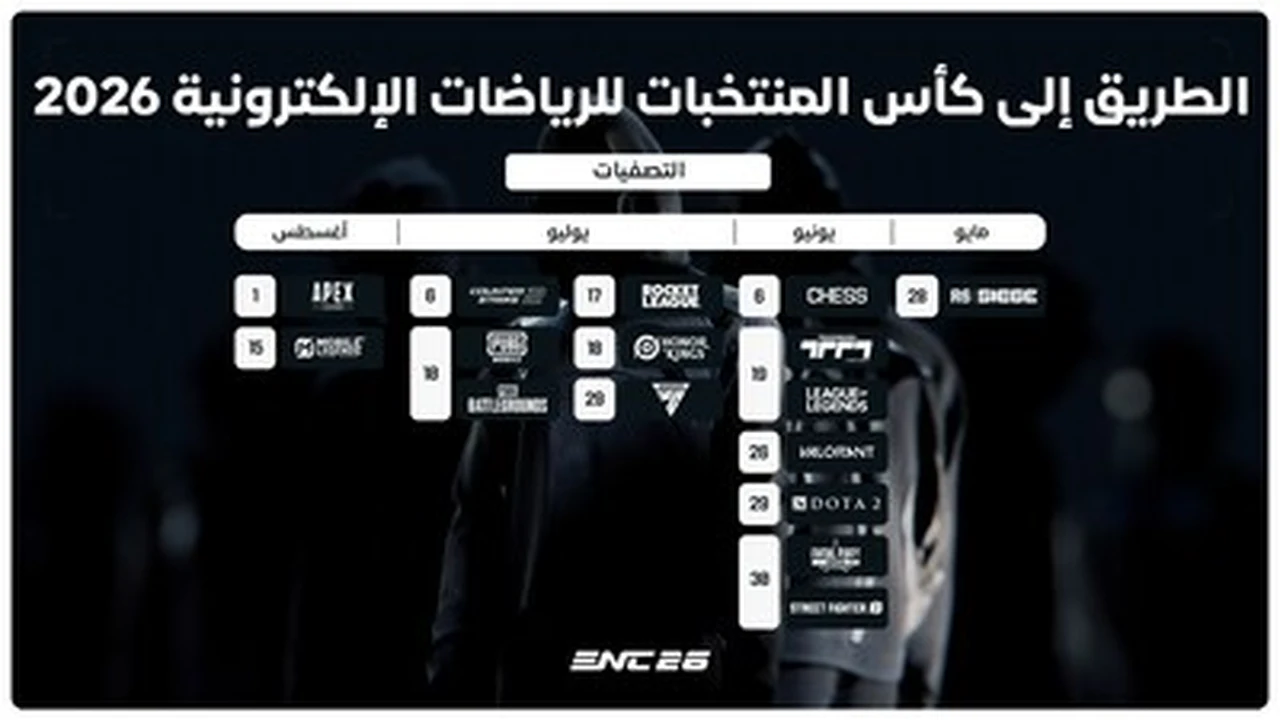 بطولة كأس المنتخبات للرياضات الإلكترونية 2026 تطلق مسار التصفيات العالمية، مع توقعات بمشاركة أكثر من 100 ألف لاعب من أكثر من 150 دولة وإقليم في 16 لعبة مختلفة